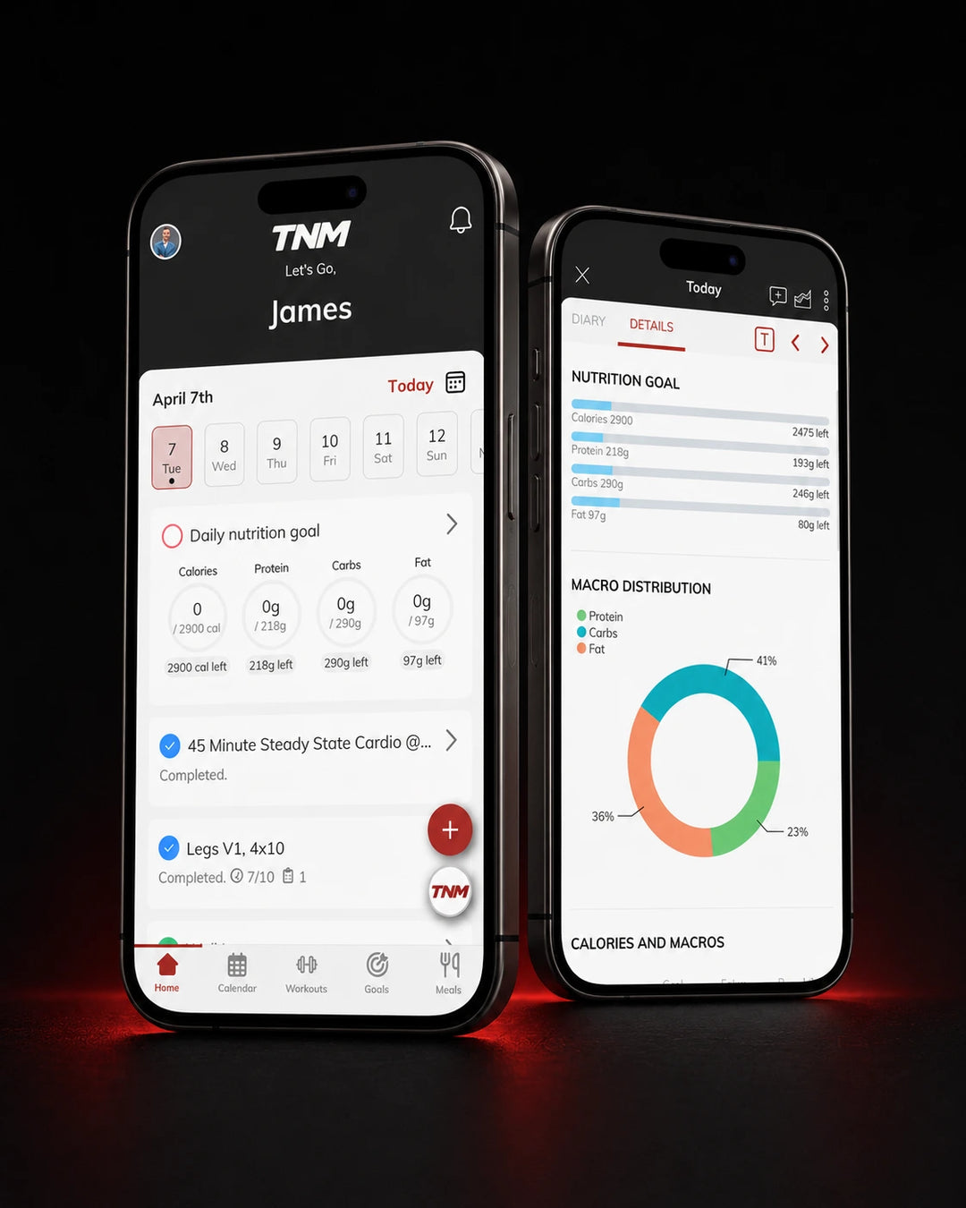 TNM Core app habit tracking screen