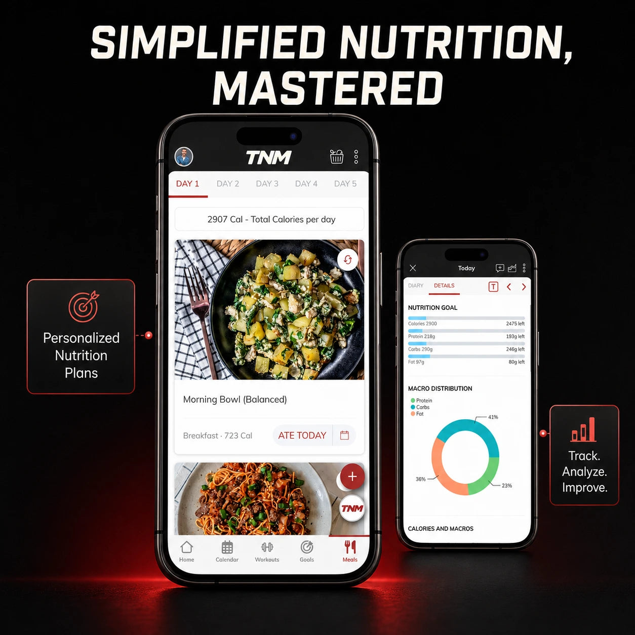 TNM Core smart meal planner showing nutrition goals meals calories and macros